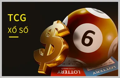 Đa dạng các loại hình Slot Games tại dh88 code